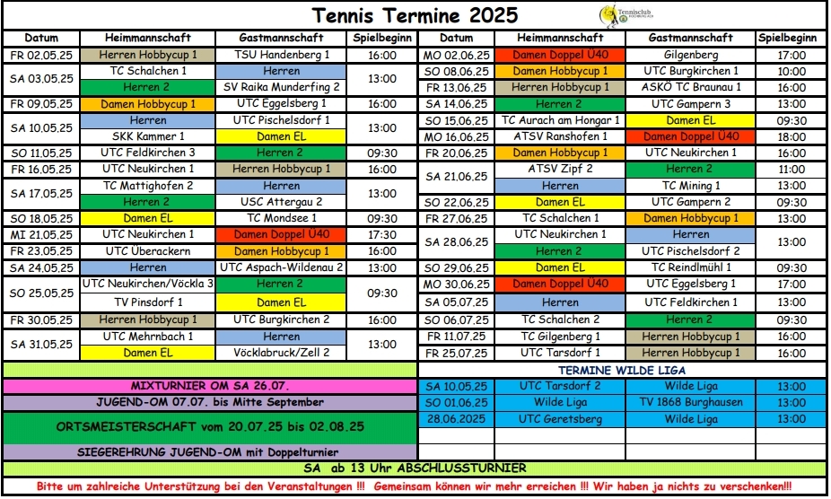 Termine 2025
